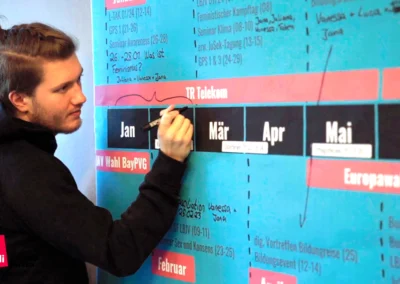 Image-Film Ver.di Jugend Bayern